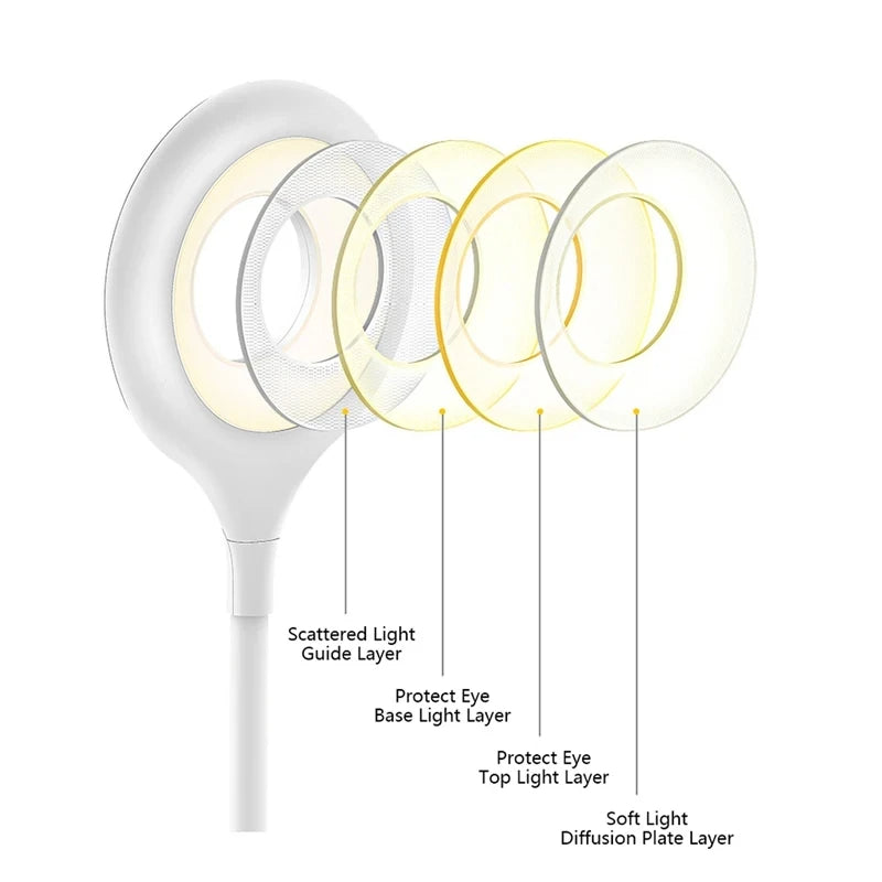 Rechargeable LED Reading Light Desk Lamp with Eye Protection & 1800mAh Battery