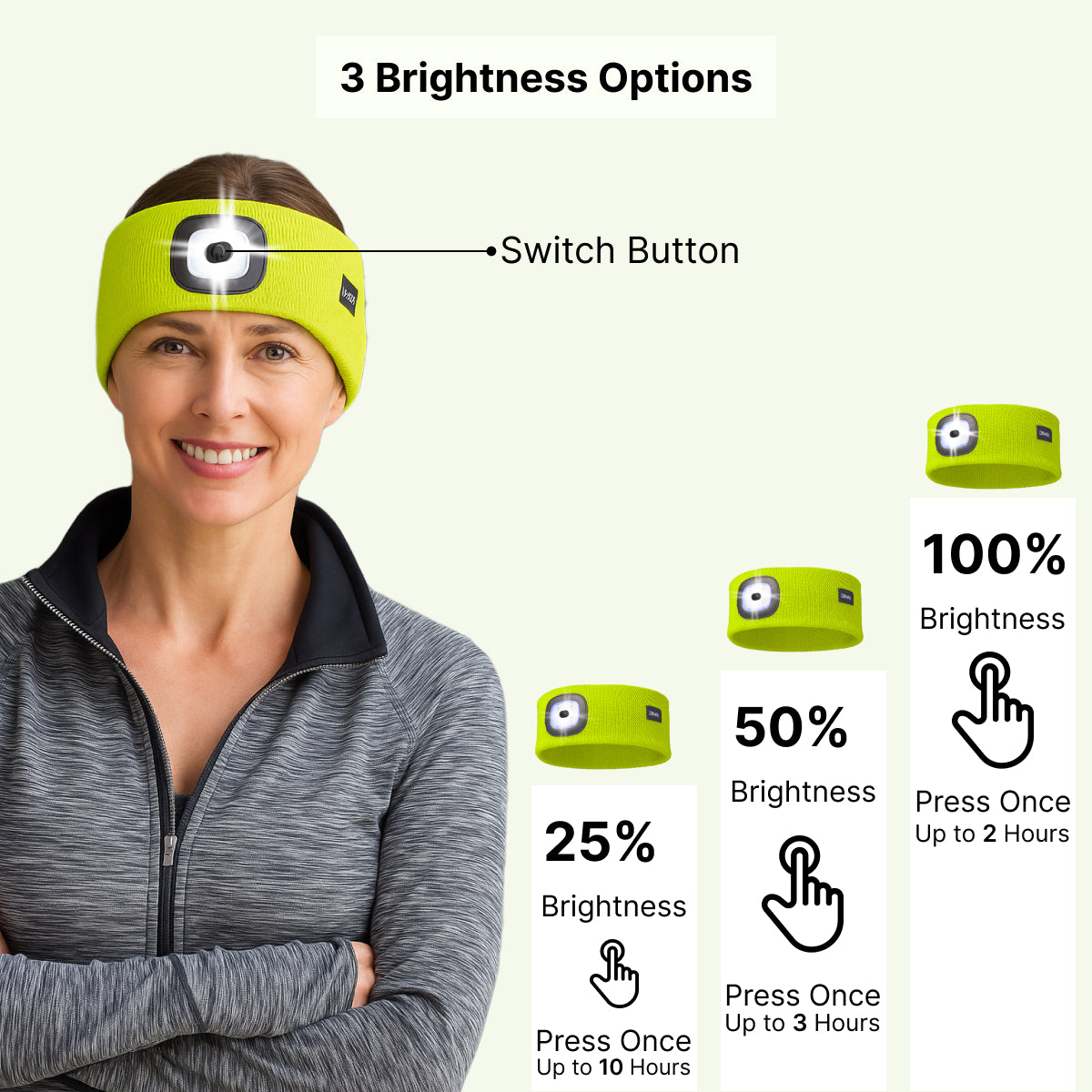 USB Rechargeable LED Head Torch – Super Bright Yellow Headlamp