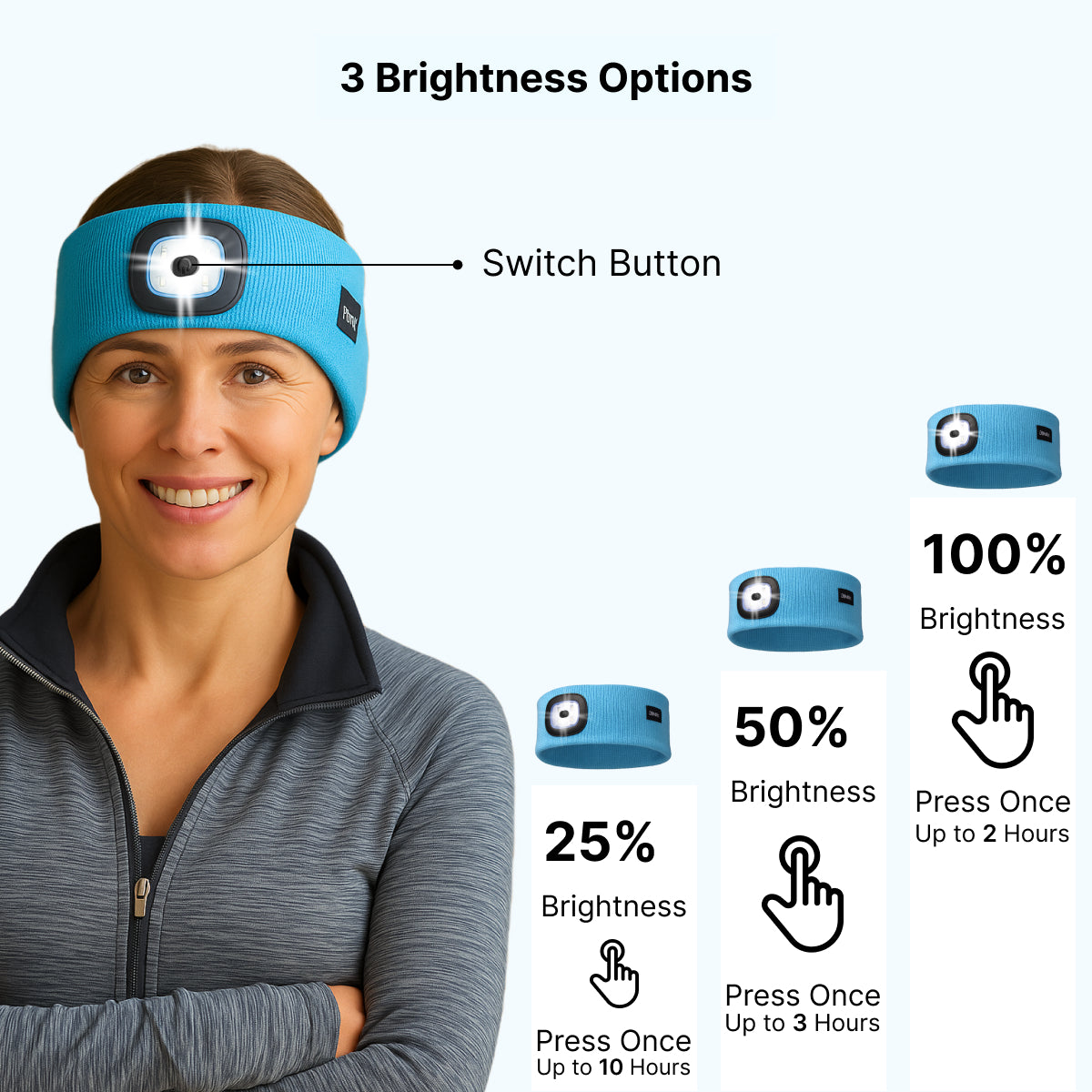 USB Rechargeable LED Head Torch – Super Bright Blue Headlamp