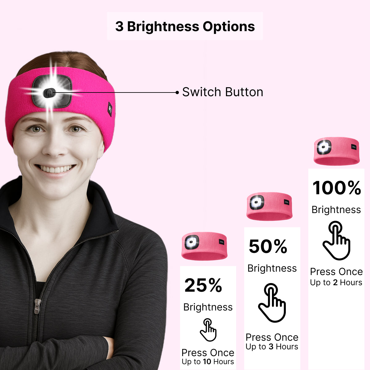 USB Rechargeable LED Head Torch – Super Bright Pink Headlamp