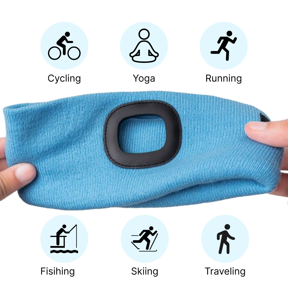 USB Rechargeable LED Head Torch – Super Bright Blue Headlamp
