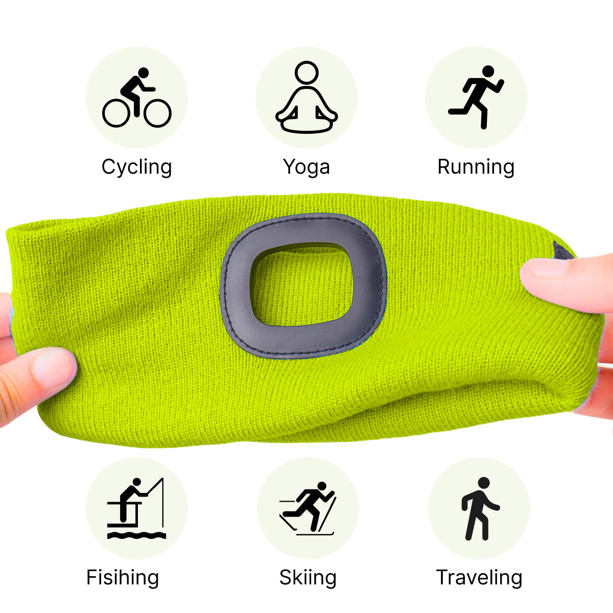 USB Rechargeable LED Head Torch – Super Bright Yellow Headlamp