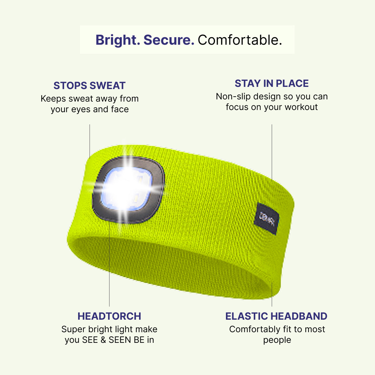 USB Rechargeable LED Head Torch – Super Bright Yellow Headlamp