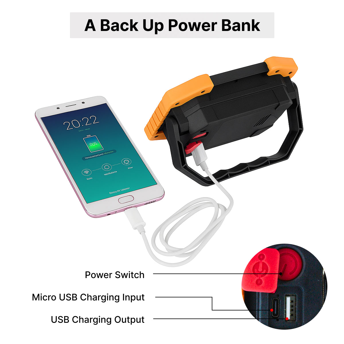 Rechargeable Cob Led Work Light Lamp with 3 Lights Modes