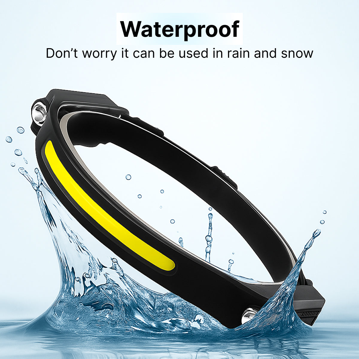 Type-C Rechargeable Foldable LED Headlamp with 1200mAh Battery