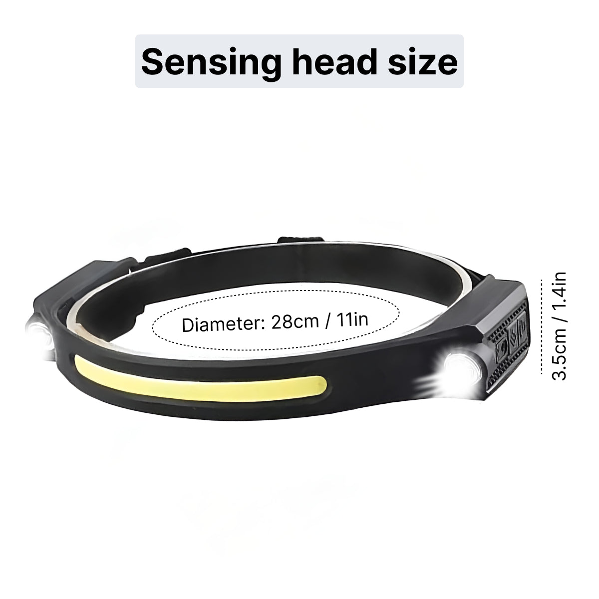 Type-C Rechargeable Foldable LED Headlamp with 1200mAh Battery