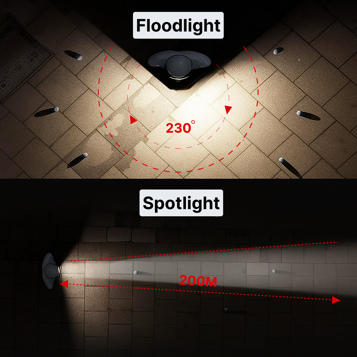 Type-C Rechargeable Foldable LED Headlamp with 1200mAh Battery
