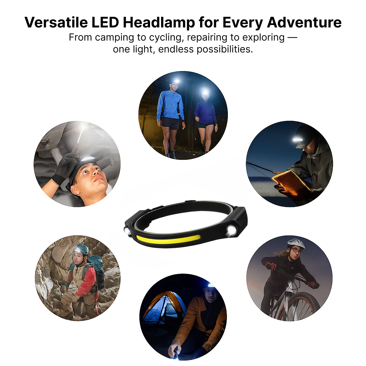 Type-C Rechargeable Foldable LED Headlamp with 1200mAh Battery