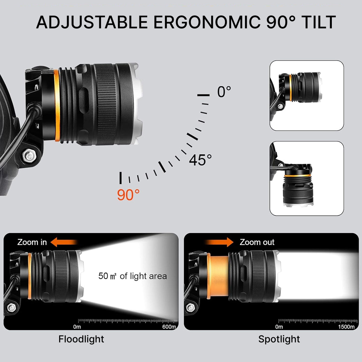 Rechargeable IP65 Waterproof LED Headlamp with P50 Strong Headlight