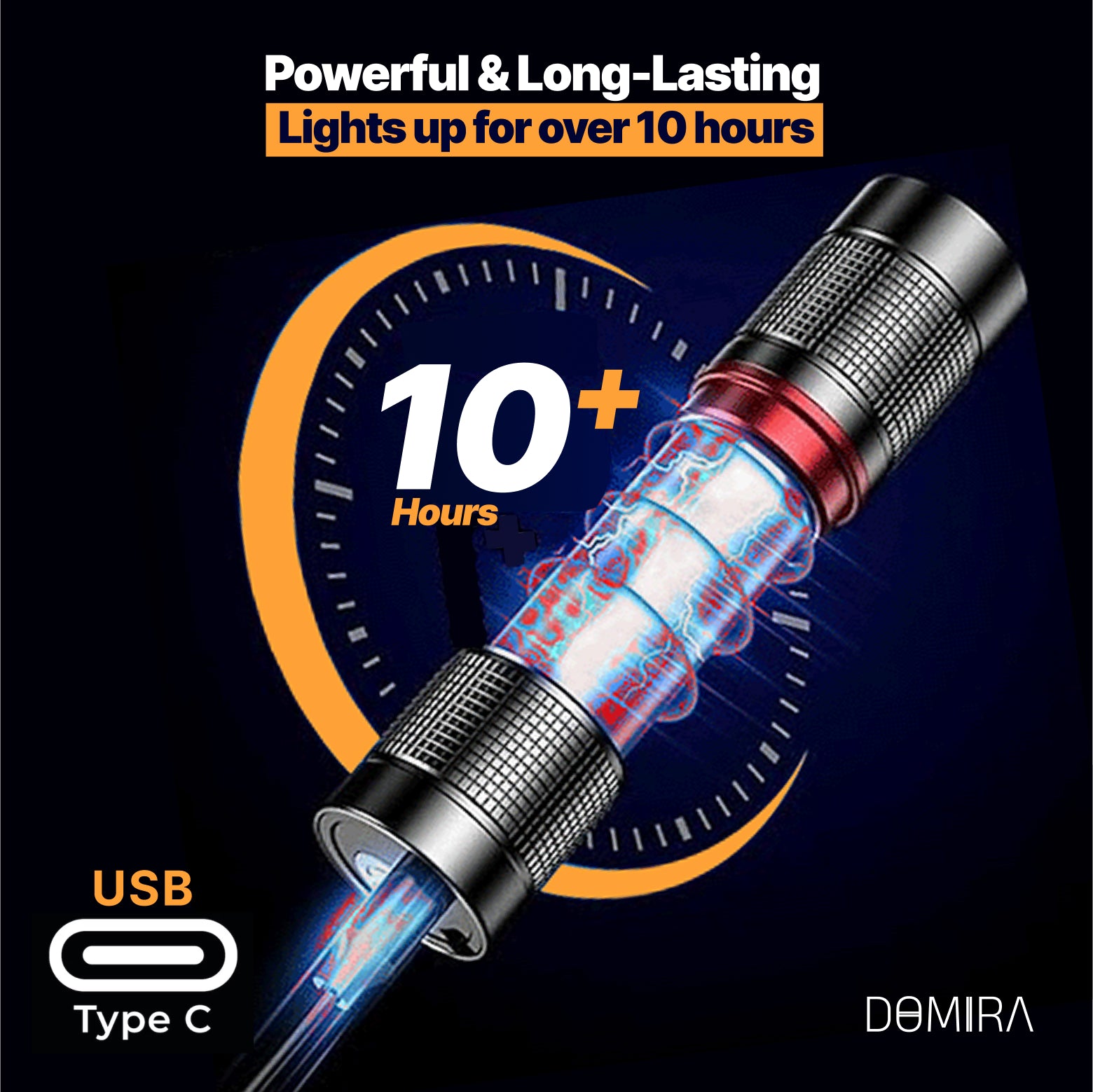 Rechargeable LED Flashlight – Super Bright & Waterproof