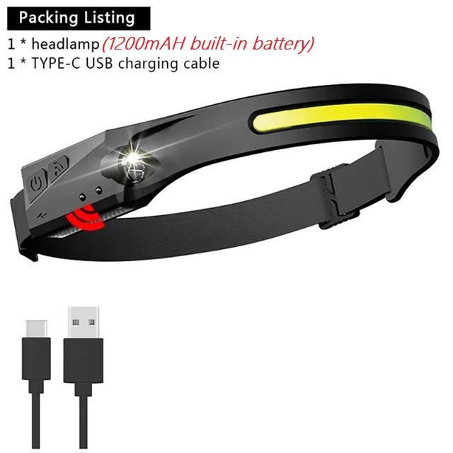 Type-C Rechargeable Foldable LED Headlamp with 1200mAh Battery