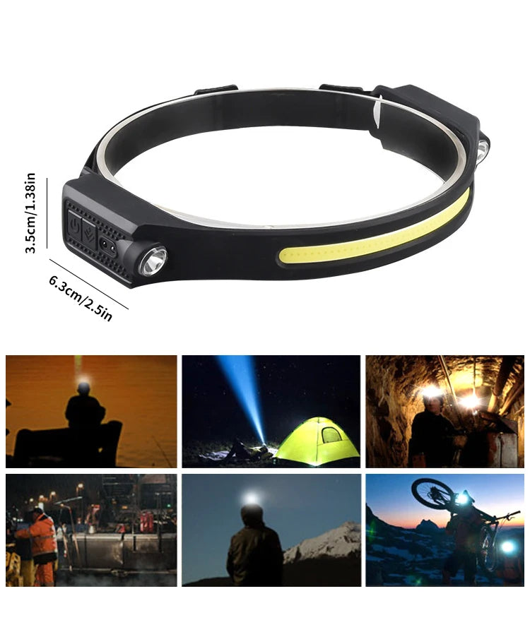 Type-C Rechargeable Foldable LED Headlamp with 1200mAh Battery