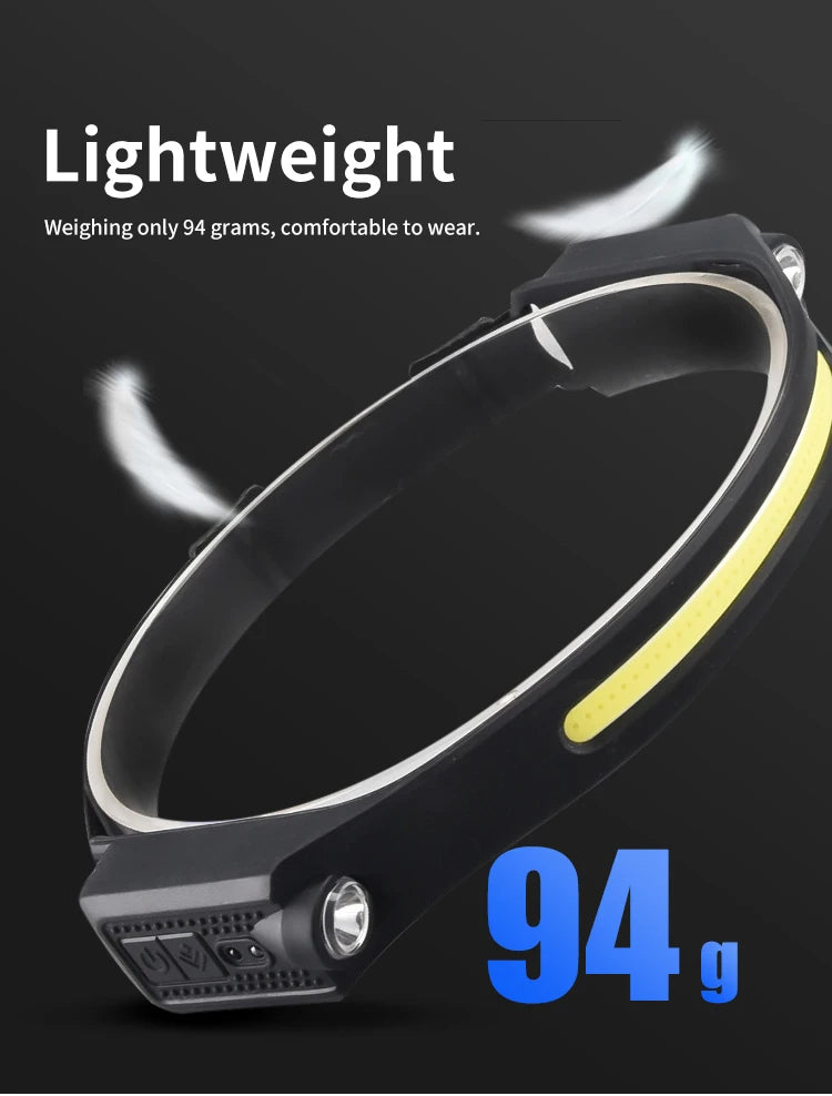 Type-C Rechargeable Foldable LED Headlamp with 1200mAh Battery