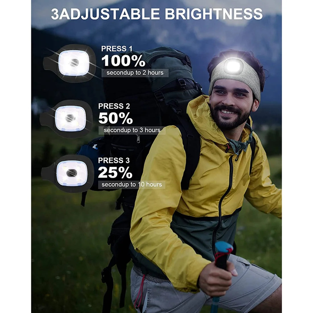 USB Rechargeable, Warm Knitted Design, 4 Light Settings, High Visibility for Outdoor Activities, Available in Multiple Colors