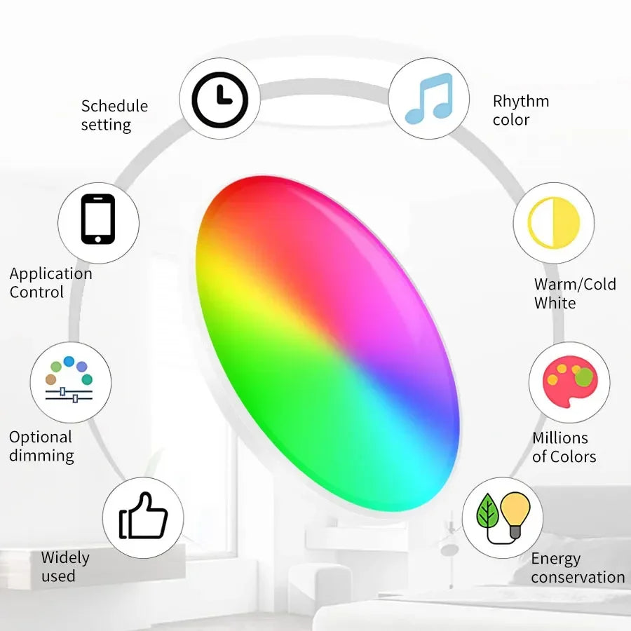 Energy Efficient & Bright