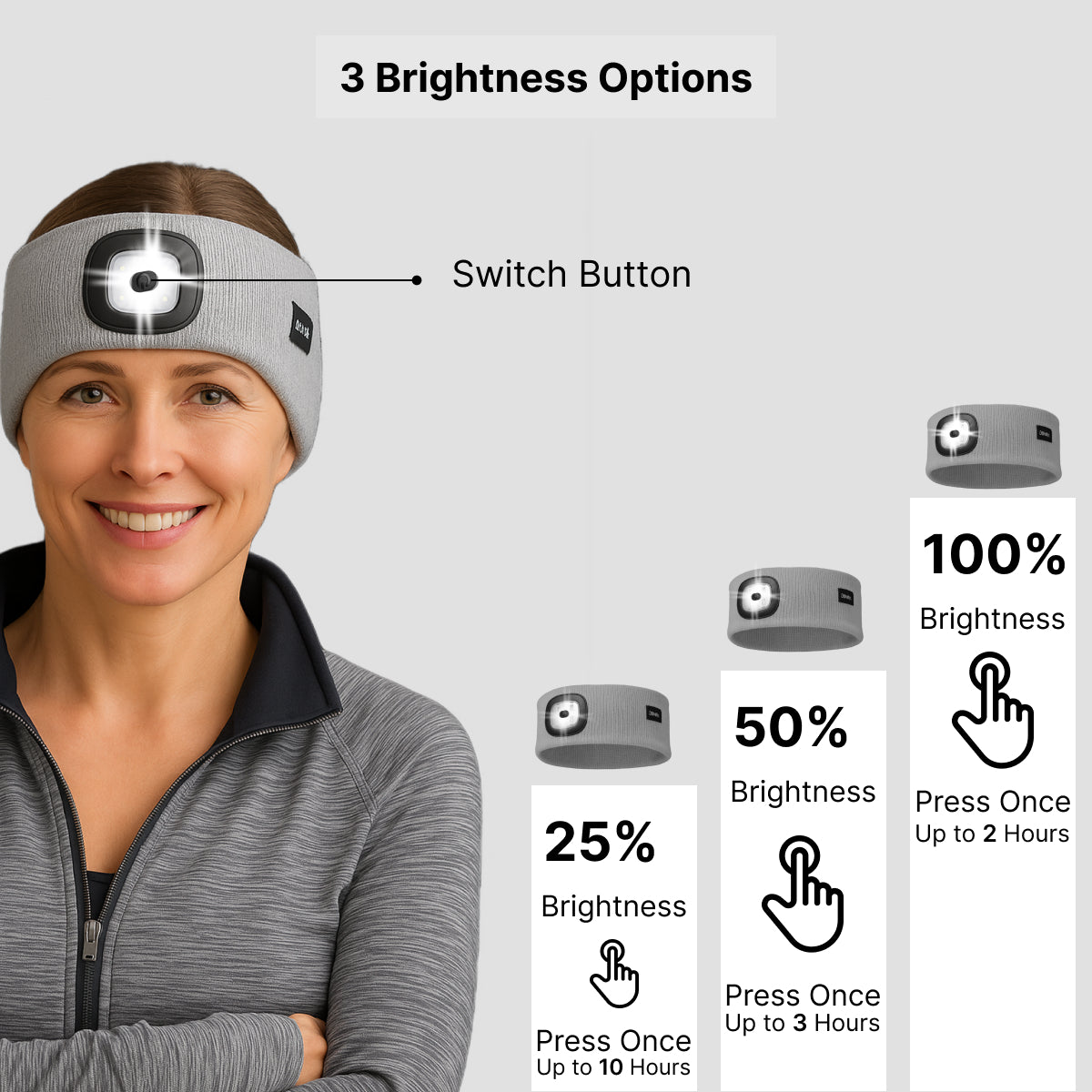 USB Rechargeable LED Head Torch – Super Bright Gray Headlamp
