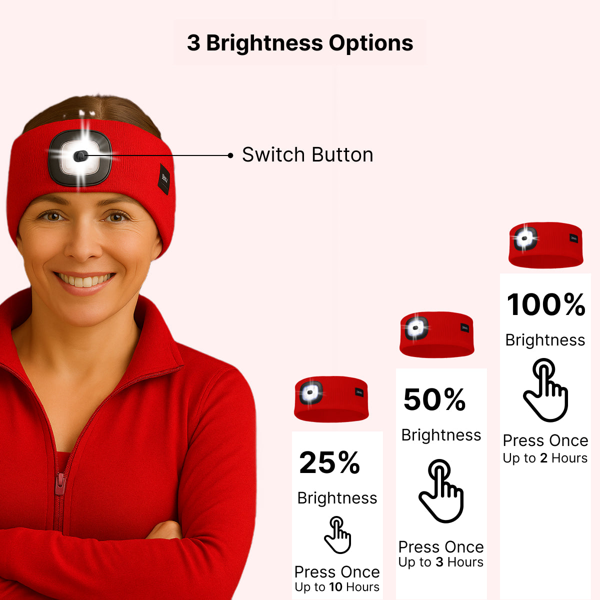 USB Rechargeable LED Head Torch – Super Bright Red Headlamp
