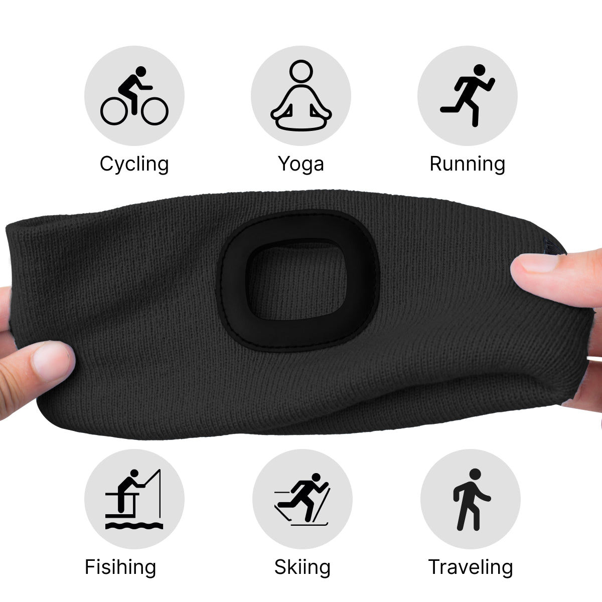 USB Rechargeable LED Head Torch – Super Bright Black  Headlamp