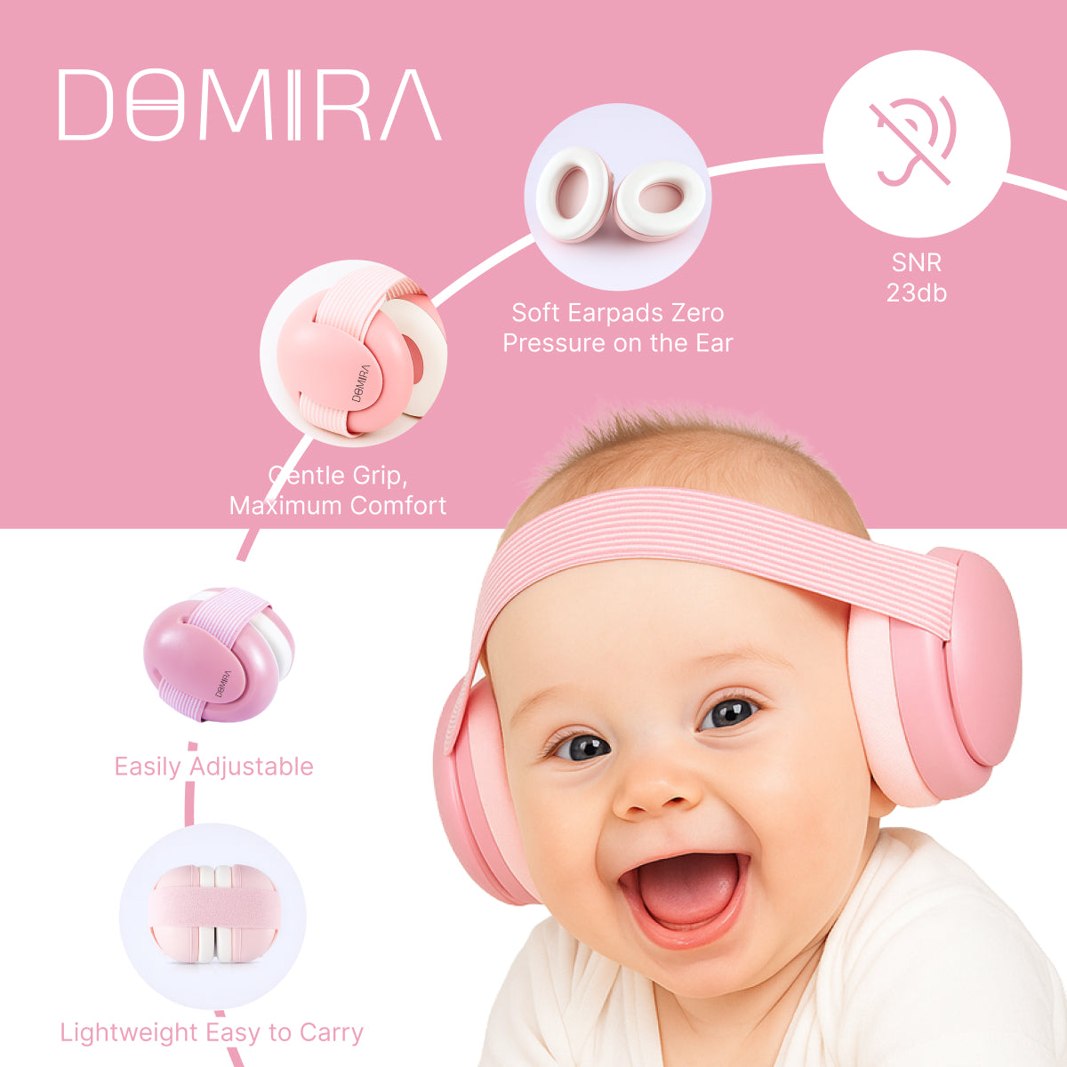 Baby Hearing Protection Ear Defenders 23dB SNR (Pink)