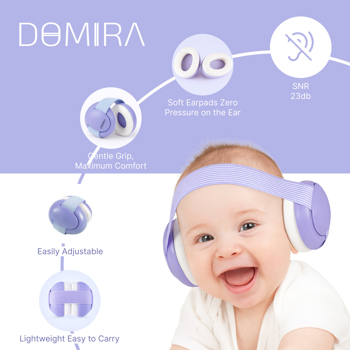 Baby Hearing Protection Ear Defenders 23dB SNR (Blue) – DOMIRA