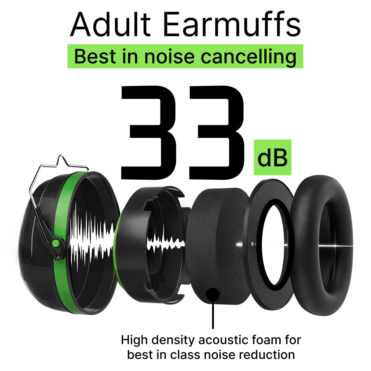Adult  Ear Defenders 33dB – Lightweight Noise Reduction Earmuffs (Green/Black)