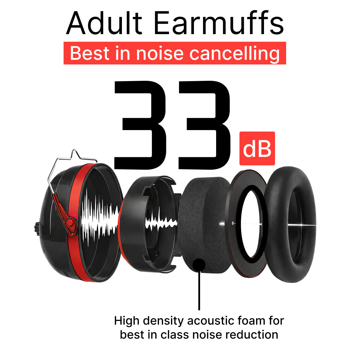 Adult  Ear Defenders 33dB – Lightweight Noise Reduction Earmuffs (Red/Black)