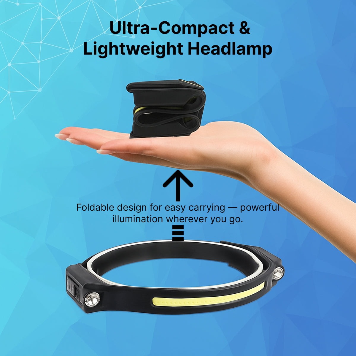 Type-C Rechargeable Foldable LED Headlamp with 1200mAh Battery