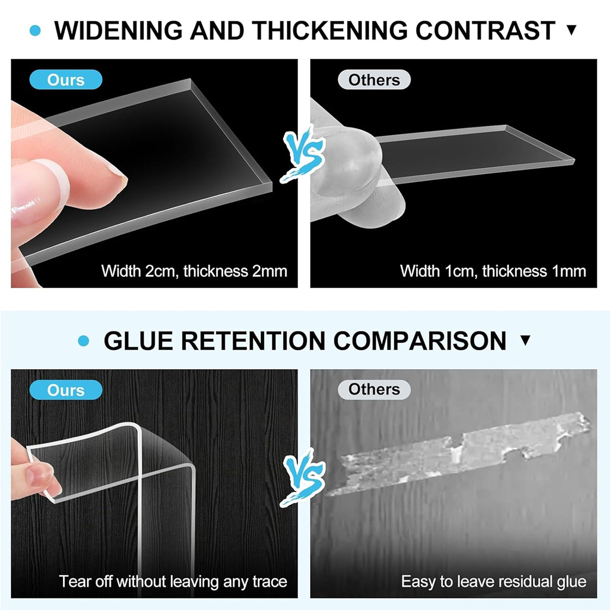 Transparent Nano Double-Sided Tape 5M – 2mm Thick, 2cm Wide, Reusable