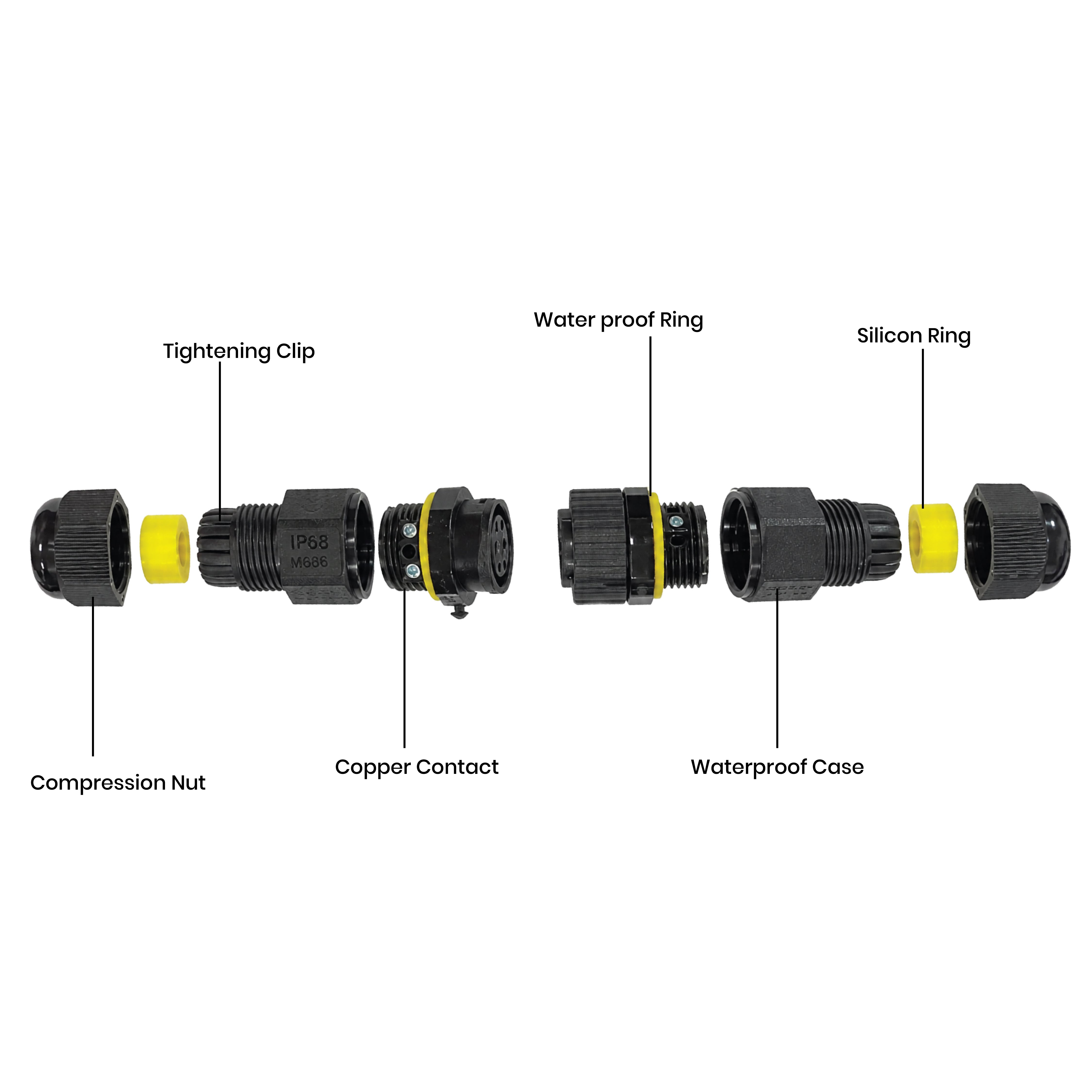 Exploded view showing all components
of the DOMIRA waterproof cable
connector including the housing, screw
terminals and silicone sealing rings.