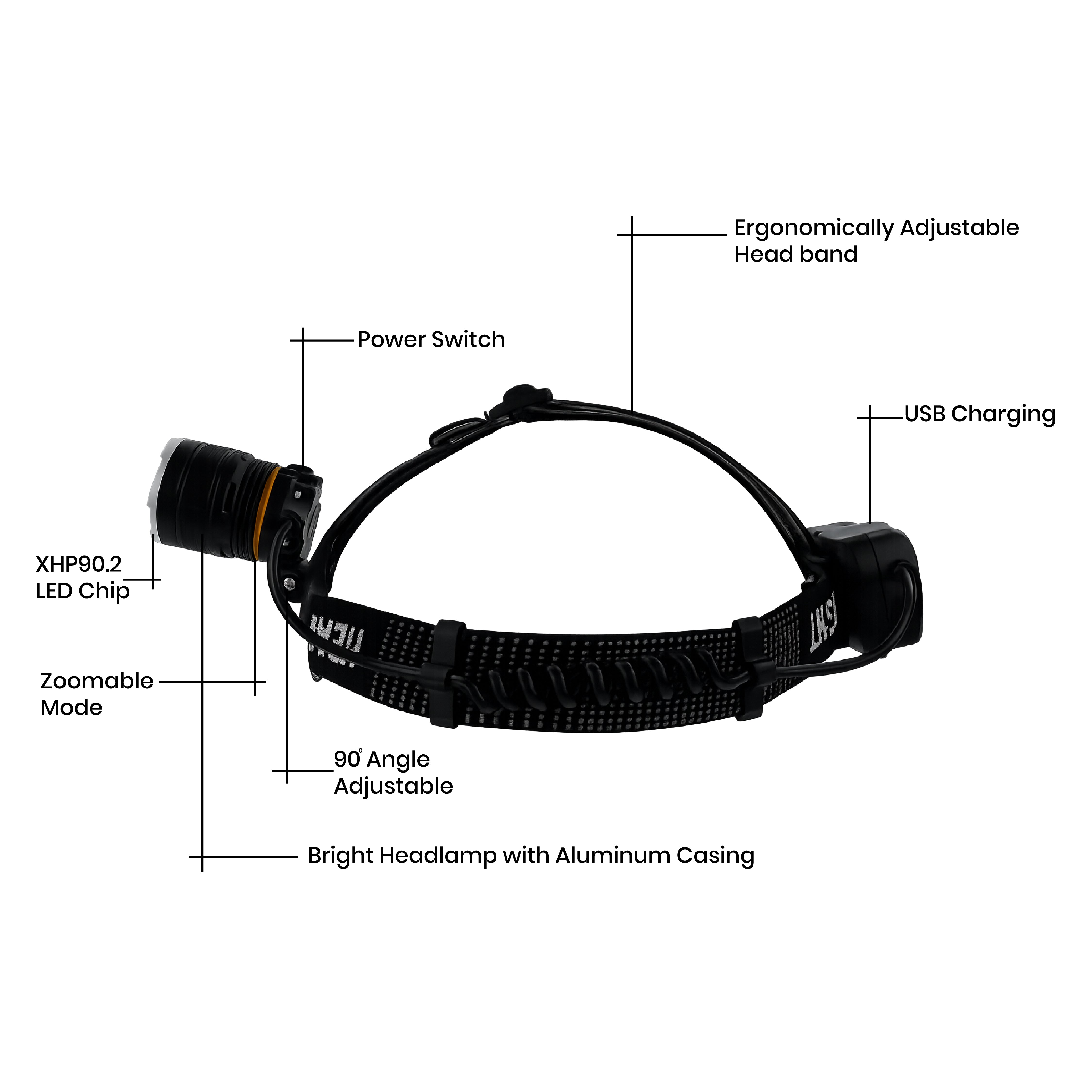 DOMIRA rechargeable head torch demonstrating the 90-degree adjustable lamp and zoomable floodlight and spotlight beam for versatile hands-free lighting.