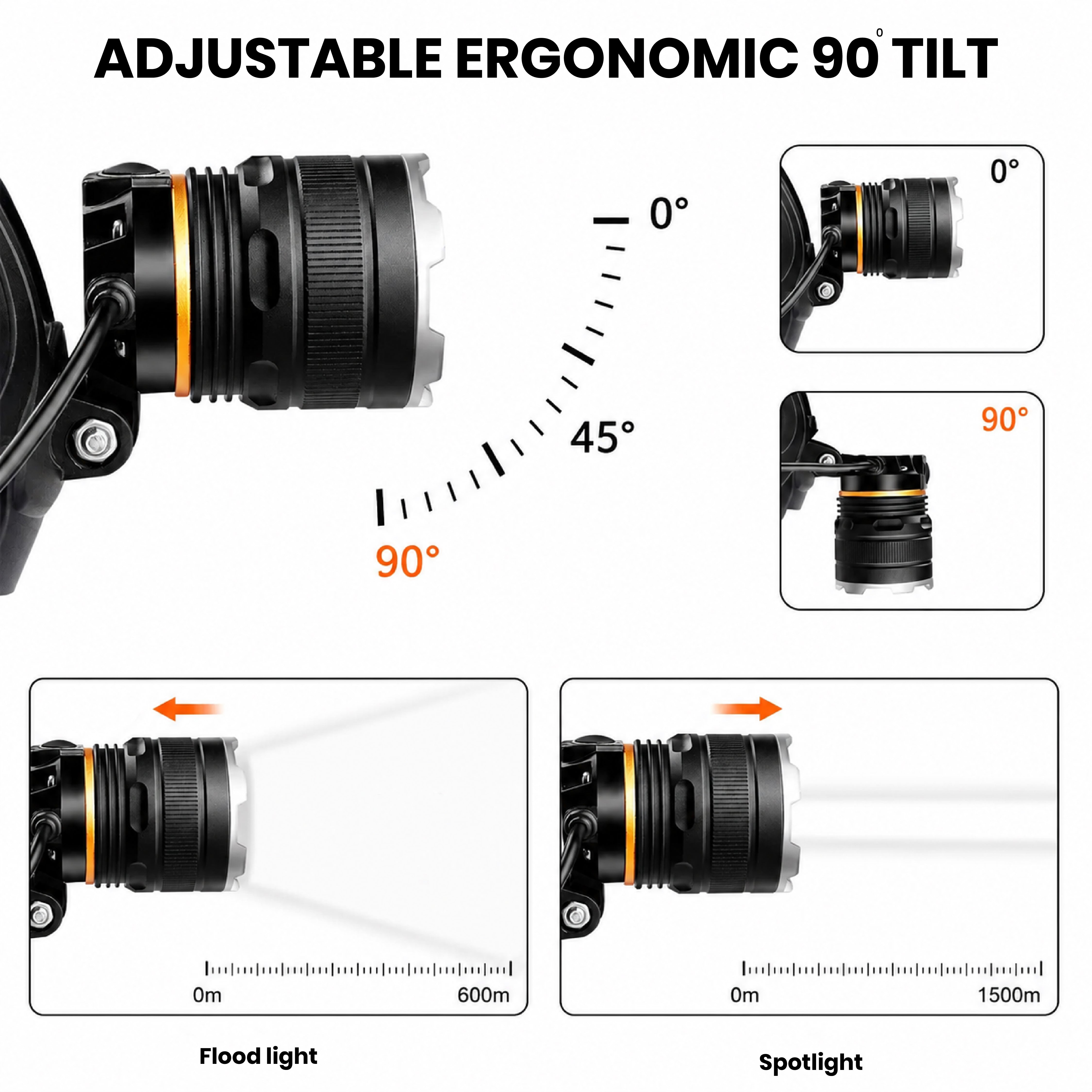 Feature overview of the DOMIRA rechargeable LED head torch showing 5000 lumen brightness, USB charging, zoom function, IP65 waterproof protection, rear safety light and adjustable headband.