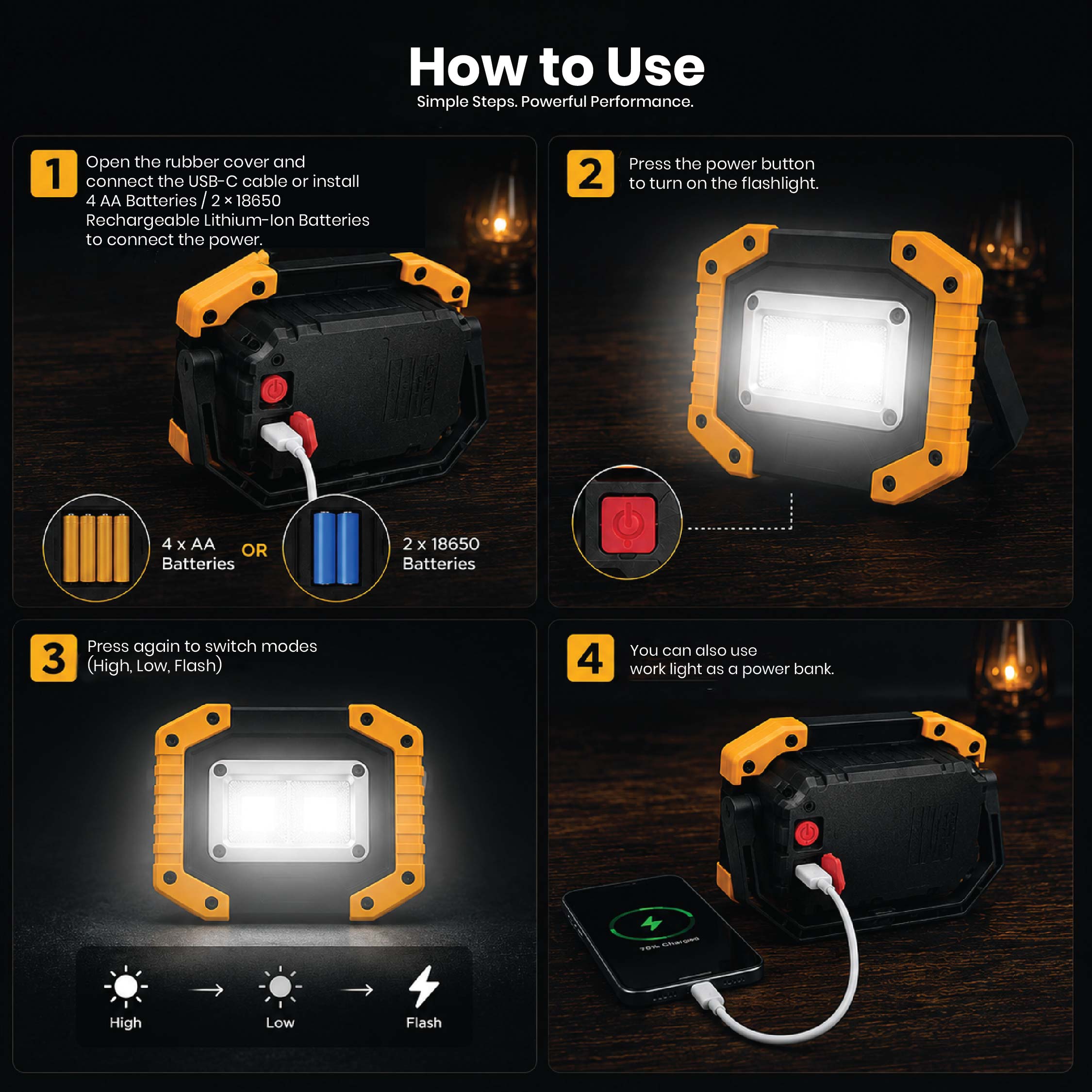 Illustration showing how to charge,
operate and position the DOMIRA
rechargeable LED work light using
rechargeable batteries, USB power or
AA batteries.