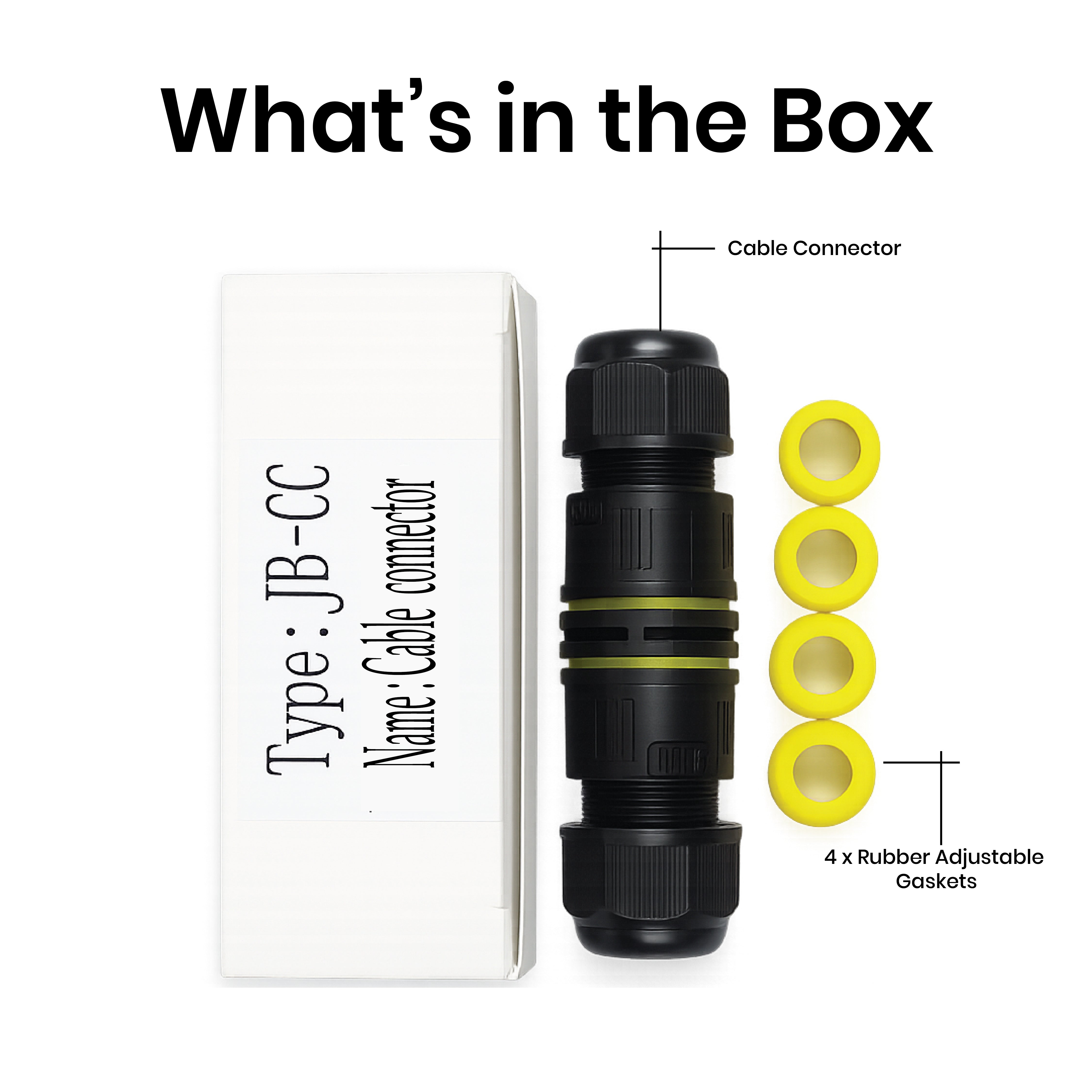 Package contents including the
DOMIRA waterproof cable connector,
integrated screw terminal block and
silicone sealing rings.